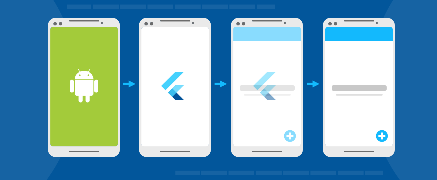 Adding a splash screen to your Android app | Flutter