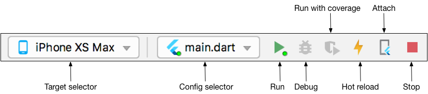 intellij ultimate vs android studio