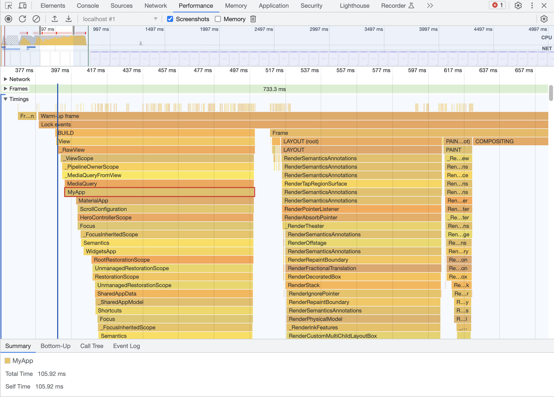 Screenshot of the Chrome DevTools performance panel
