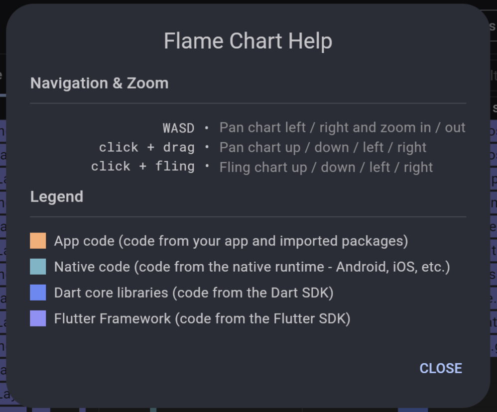 Screenshot of flame chart help