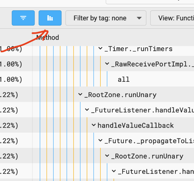 guidelines guidelines