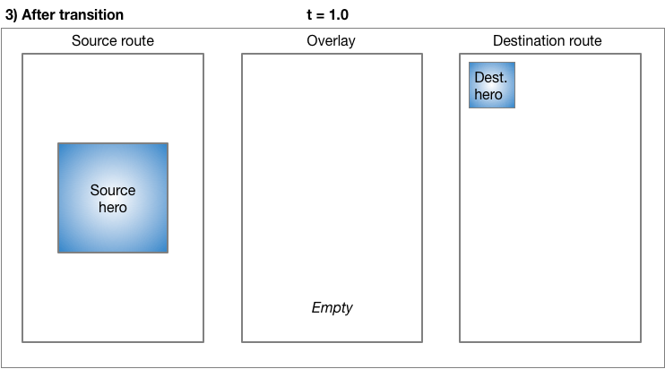 CSS text-align Property - GeeksforGeeks